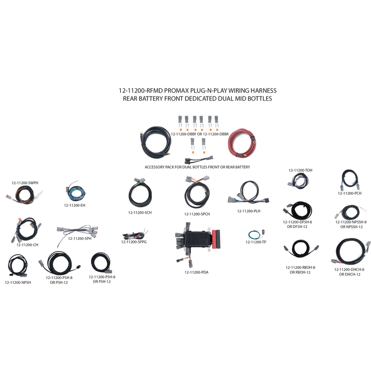 ProMax Plug-N-Play Wiring Harness - Battery Rear – Dedicated Front – Mid Bottle Location – Dual Bottles